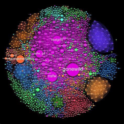 reddit top nsfw|Map of NSFW subreddits